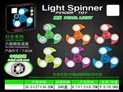 Finger top Ninja band light (spindle 608 steel shaft)